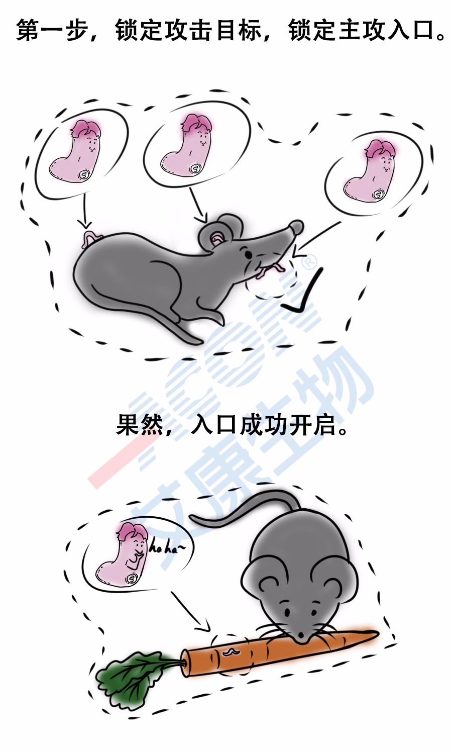“艾”漫畫 | 拿出瘋搶優(yōu)衣庫的勁頭鏟個(gè)屎，你會(huì)發(fā)現(xiàn)……
