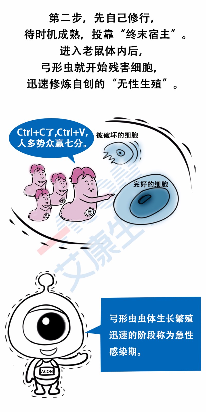 “艾”漫畫 | 拿出瘋搶優(yōu)衣庫的勁頭鏟個(gè)屎，你會(huì)發(fā)現(xiàn)……
