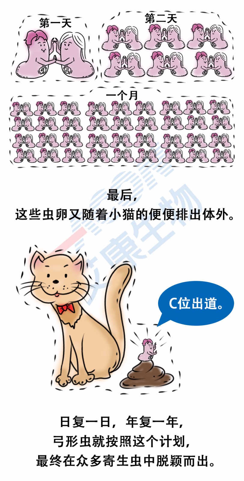 “艾”漫畫 | 拿出瘋搶優(yōu)衣庫的勁頭鏟個(gè)屎，你會(huì)發(fā)現(xiàn)……