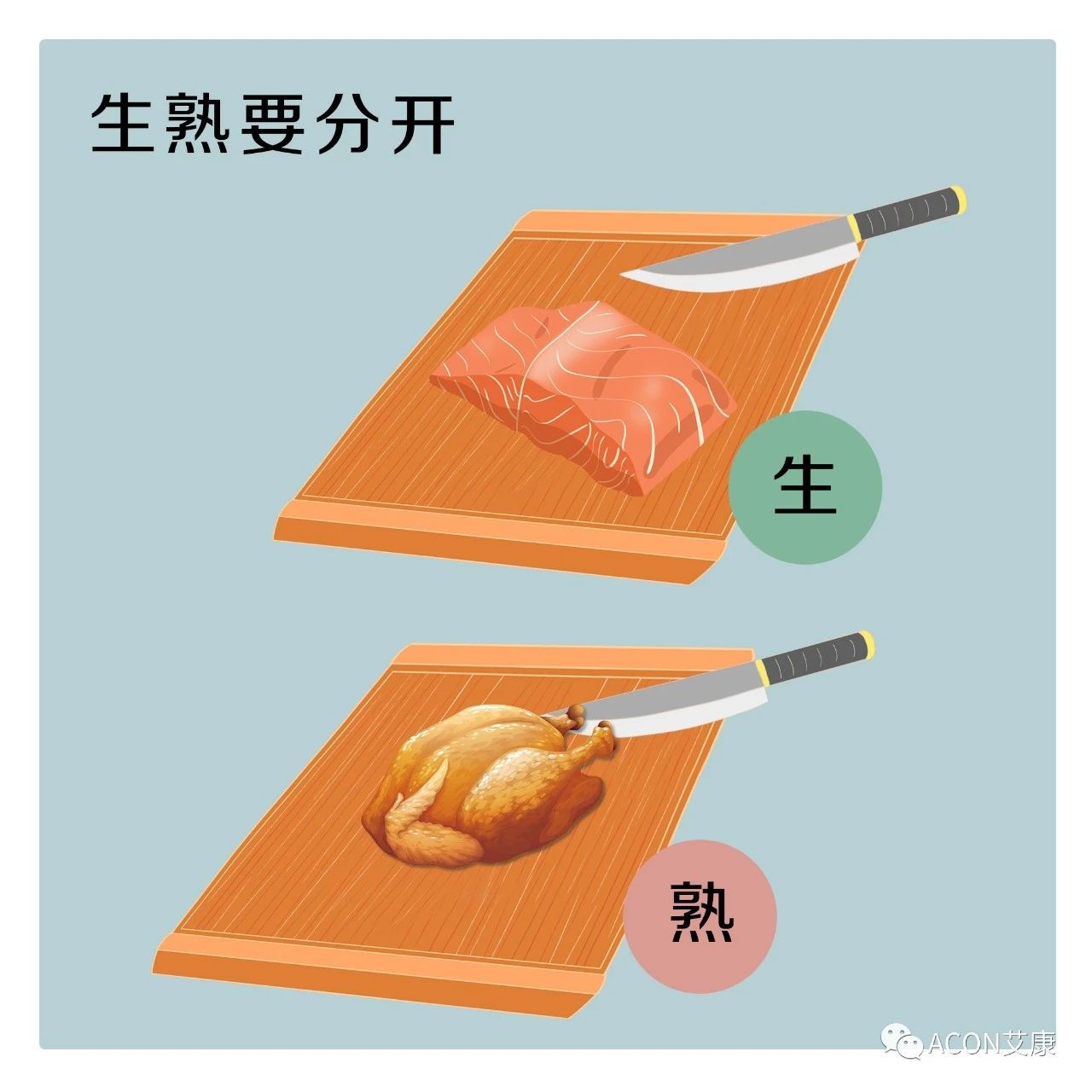 這種致癌物傳染性極強(qiáng)，50%中國人都有！很多人還不知道