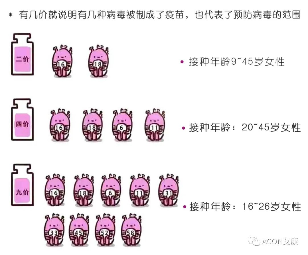 圖片來源：丁香醫(yī)生設(shè)計(jì)團(tuán)隊(duì)