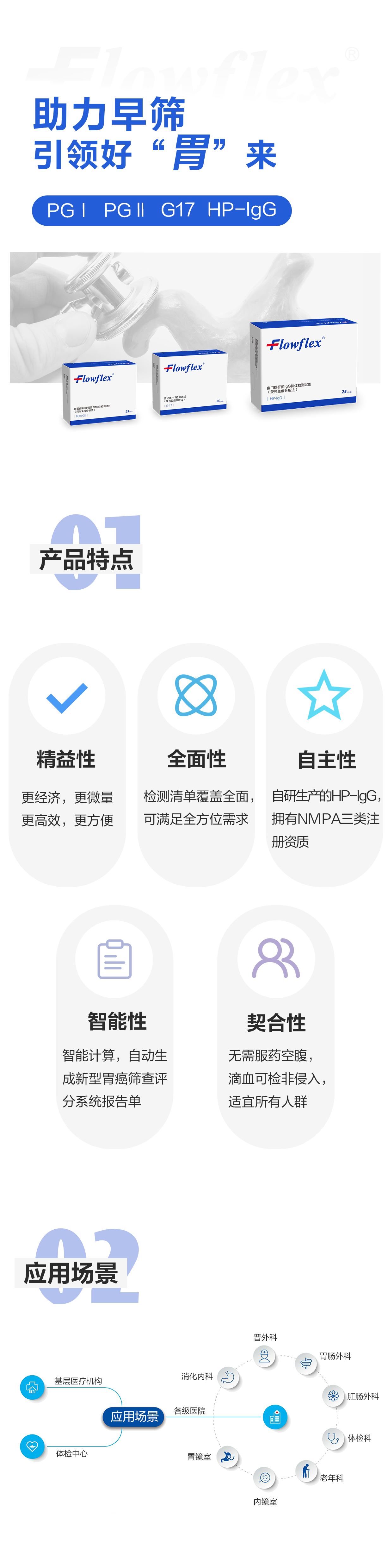 胃功能產品特點.png
